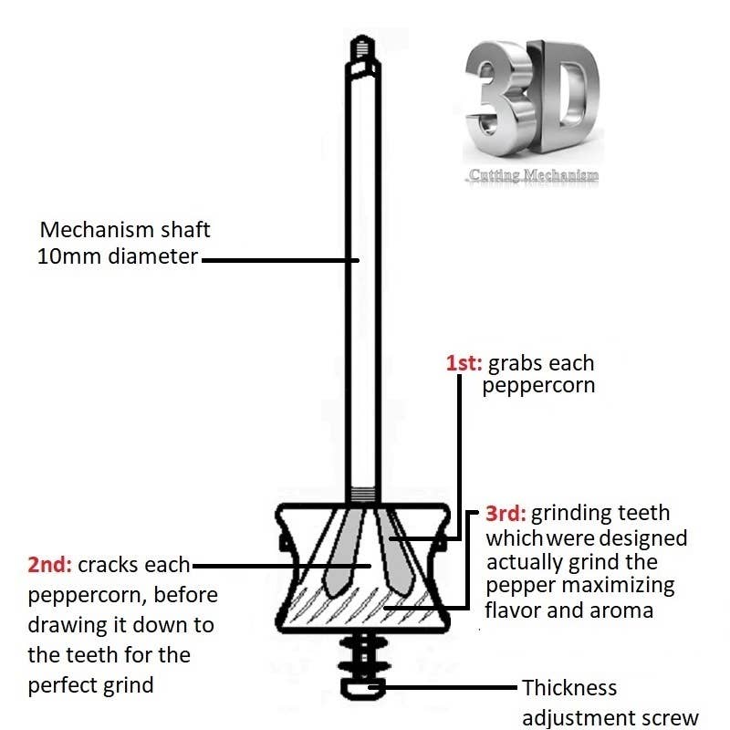 Solid Brass Salt Mill