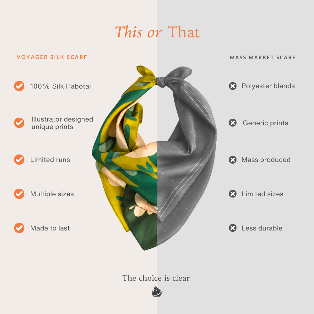 April Showers Scarf | 100% Silk Bandana | Floral Scarves