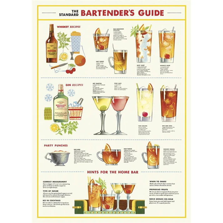 Cavallini & Co. Wrap - Bartender's Guide